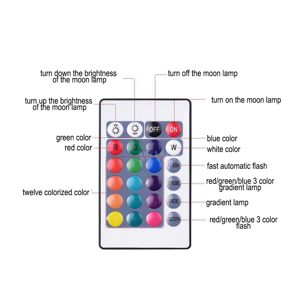 3D Print LED Night Sky Decorative Lamp- USB Powered